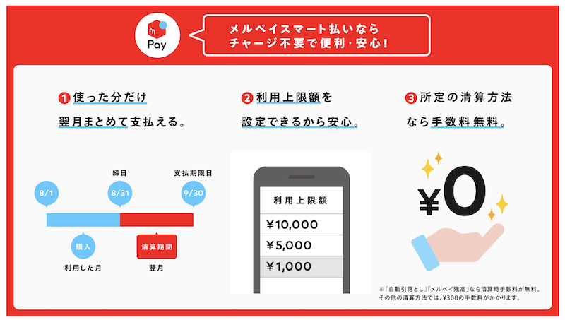 メルペイスマート払いとは？支払い方法や審査の有無など徹底解説！